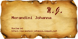 Morandini Johanna névjegykártya